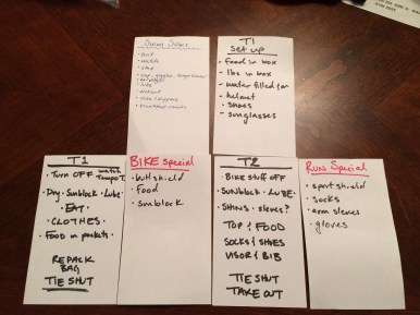 Cue cards so I know what should be in each bag and what to do with the stuff. 